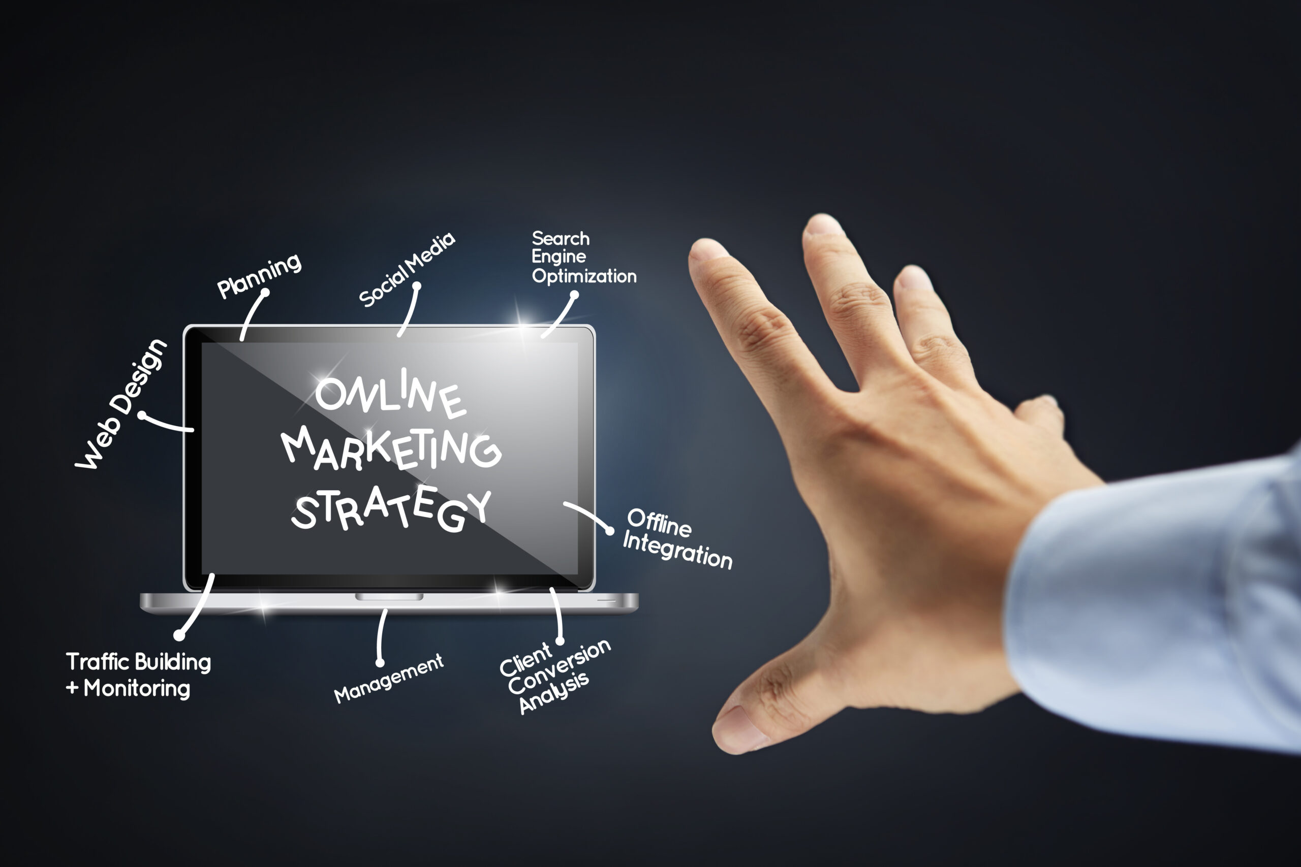 PM Worldwide Marketing Agency Consultancy And Strategic Support