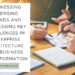 Emerging Trends and Addressing Key Challenges in Enterprise Architecture for Business Transformation