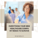 Everything Your New Healthcare Company Needs To Survive